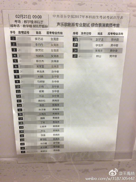 聲樂歌劇系專業(yè)復試綜合表演素質考查名單