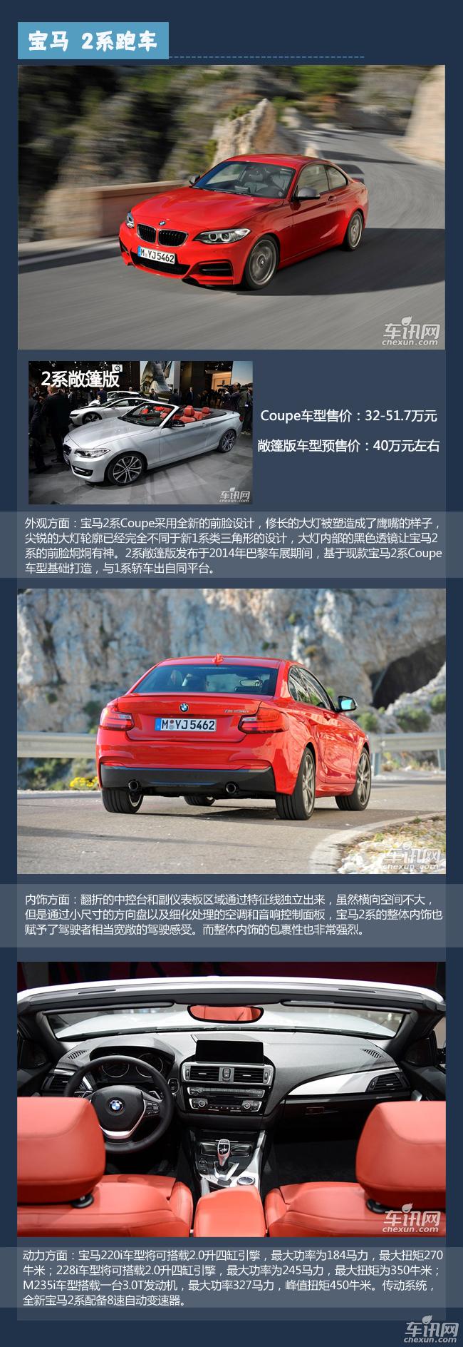 情人節(jié)單身男必備新車盤點 女神也無法拒絕 情人節(jié)單身男必備新車盤點 女神也無法拒絕