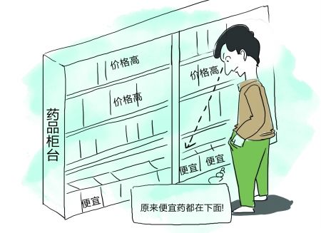 藥店蹲下買(mǎi)藥已成消費(fèi)者最后反抗 藥店蹲下買(mǎi)藥已成消費(fèi)者最后反抗