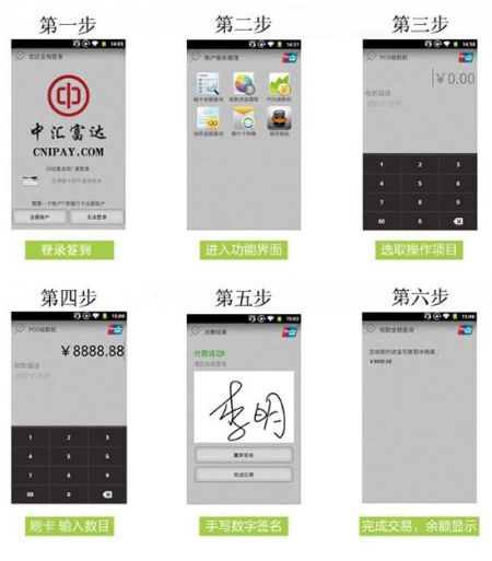 中匯富達手機客戶端操作界面 中匯富達手機客戶端操作界面