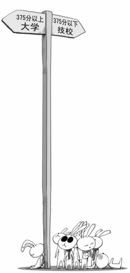 委員:高考375分以下不適合上大學 只能上技校 委員:高考375分以下不適合上大學 只能上技校