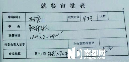 　就餐審批表。圖片均來自網(wǎng)絡(luò)