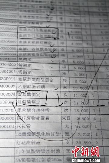 　患者家屬指稱的重復(fù)收費(fèi)項(xiàng)目?！≡S永強(qiáng)　攝