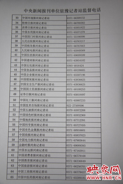 中央新聞報(bào)刊單位駐豫記者站監(jiān)督電話（二）