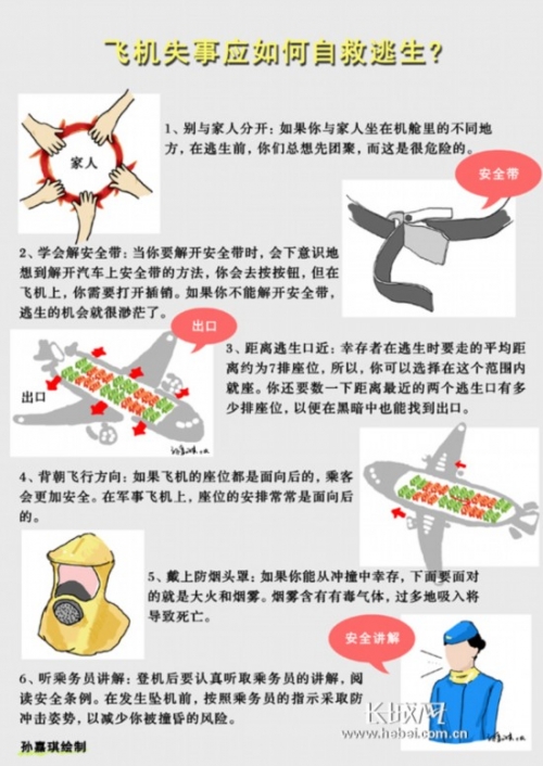 飛機失事后如何自救？逃生“黃金”時間僅50秒