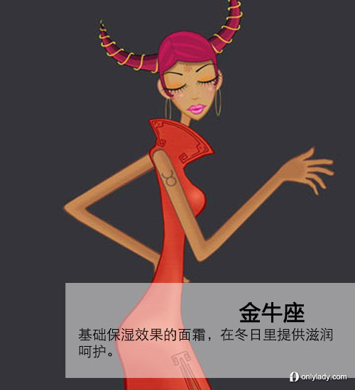 2012！各星座登船必帶美妝大推薦