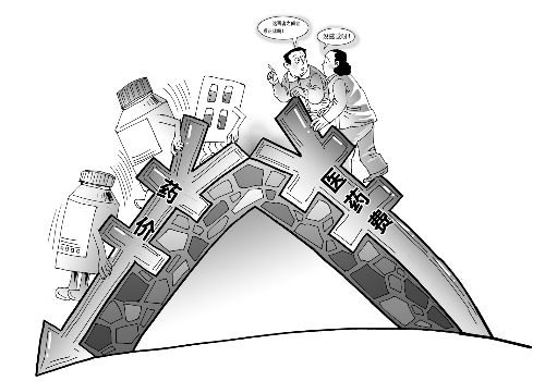 20類(lèi)藥品，下月起平均降價(jià)15%