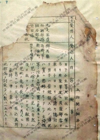1944年《郵政檢閱月報(二月)》中的一份文件,文件記載了日軍在掃蕩一個村落時,所有男子被殺,小孩被扔進(jìn)火中,共有150人遇害。新華社發(fā)