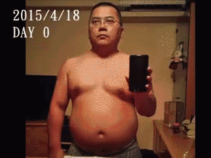 長(zhǎng)胖20斤，臉型怎么變？這些例子看完扎心了！