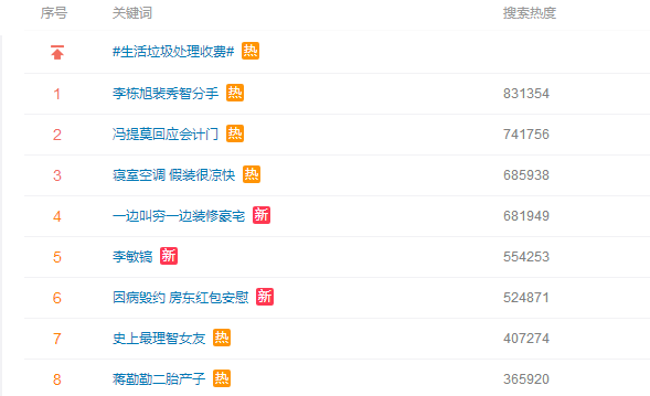 從李敏鎬到李棟旭，再次分手的“男神收割機”裴秀智被嘲太花心？