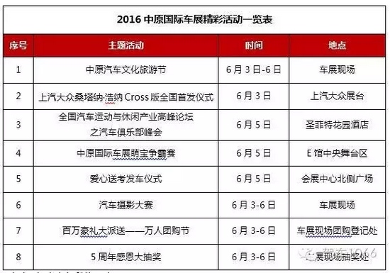 2016中原國(guó)際車(chē)展精彩活動(dòng)一覽表 2016中原國(guó)際車(chē)展精彩活動(dòng)一覽表