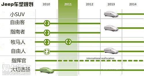 菲-克聯(lián)盟 菲-克聯(lián)盟