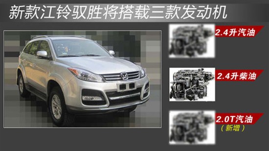 新款江鈴馭勝發(fā)動機(jī) 新款江鈴馭勝發(fā)動機(jī)