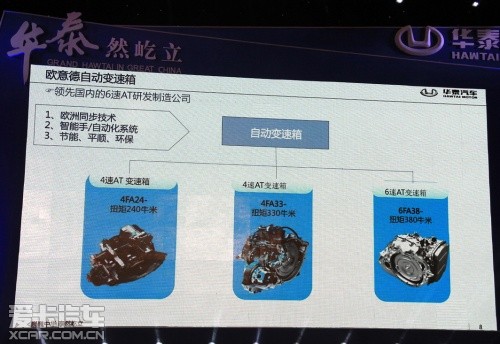 華泰新車 華泰新車