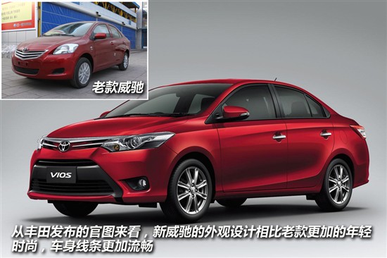 豐田新威馳 豐田新威馳