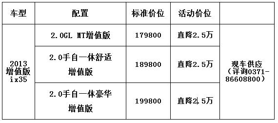 北京現(xiàn)代ix35 北京現(xiàn)代ix35