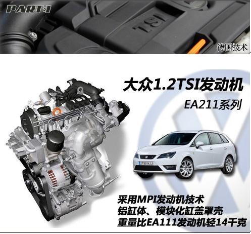 進(jìn)口西雅特全新IBIZA上市 進(jìn)口西雅特全新IBIZA上市