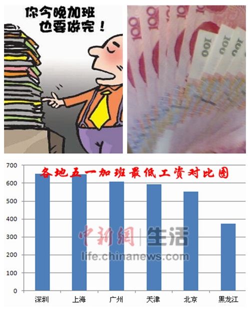 “五一”上班三倍工資深圳加班費(fèi)全國最高(圖) “五一”上班三倍工資深圳加班費(fèi)全國最高(圖)