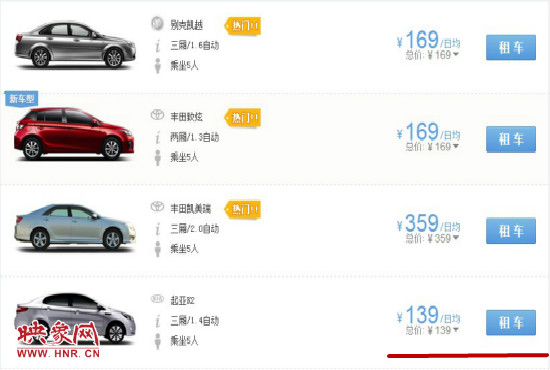 平時部分汽車租車價格。