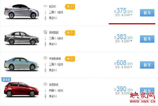 國慶七天假期部分租車價格。