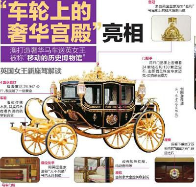 英女王獲贈(zèng)豪華馬車:數(shù)百片金箔裝飾 有加熱裝置 英女王獲贈(zèng)豪華馬車:數(shù)百片金箔裝飾 有加熱裝置