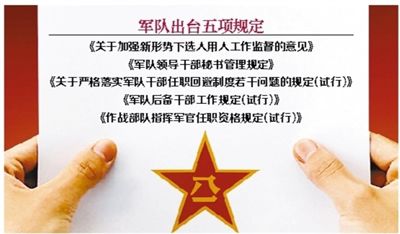 近日，部隊發(fā)布專門針對干部選拔任用工作監(jiān)督管理的五項規(guī)定。