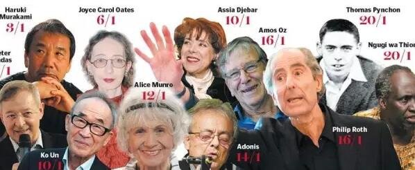 在 一篇名為“誰(shuí)能贏得諾貝爾文學(xué)獎(jiǎng)”的文章中，作者寫(xiě)到，全球最大博彩公司之一的Ladbrokes(立博)員工，他們工作并非讀書(shū)、分析作者或是揣摩評(píng)委的心思，而是將行業(yè)評(píng)價(jià)、作家國(guó)籍、歷屆獲獎(jiǎng)?wù)咝畔⒌冗M(jìn)行綜合評(píng)估，然后預(yù)測(cè)哪些人可能獲獎(jiǎng)。