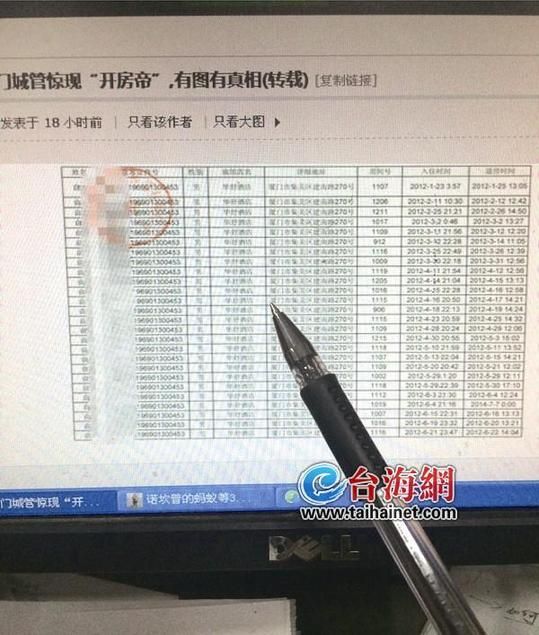 城管被曝31個(gè)月開房150次 開房記錄被曝光(圖) 城管被曝31個(gè)月開房150次 開房記錄被曝光(圖)