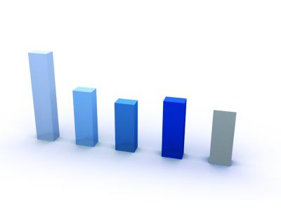 90后壓力最大，60后“火氣”最大