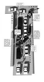 撞車(chē)過(guò)程示意圖