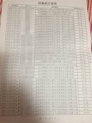 南昌中級(jí)人民法院一法官證實(shí)，他從南昌市房管局調(diào)出徐林保及其家人名下的部分房產(chǎn)信息表。