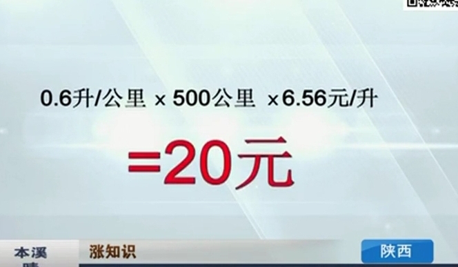 開窗or開空調(diào) 夏天開車哪個(gè)更省油？