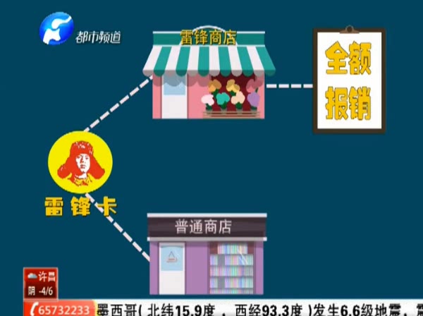 辦張“雷鋒卡” 今生買東西不花錢？